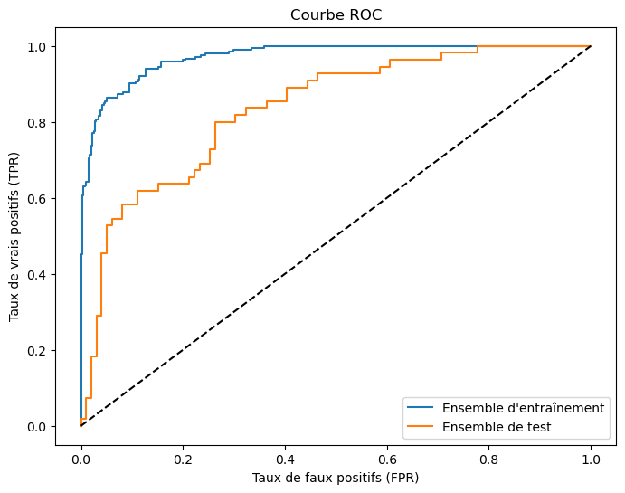 Project Screenshot 1