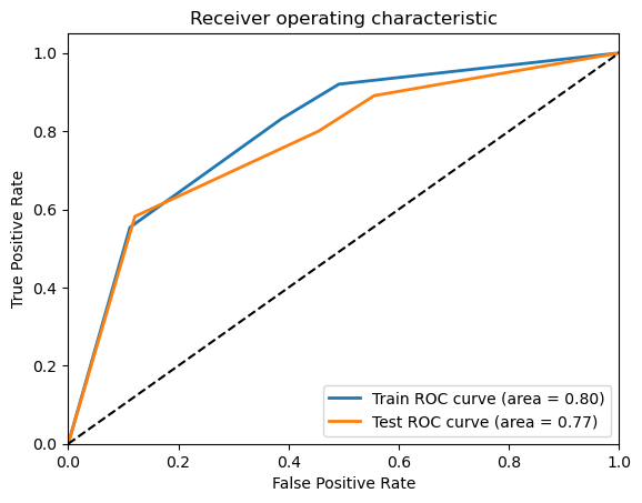 Project Screenshot 1