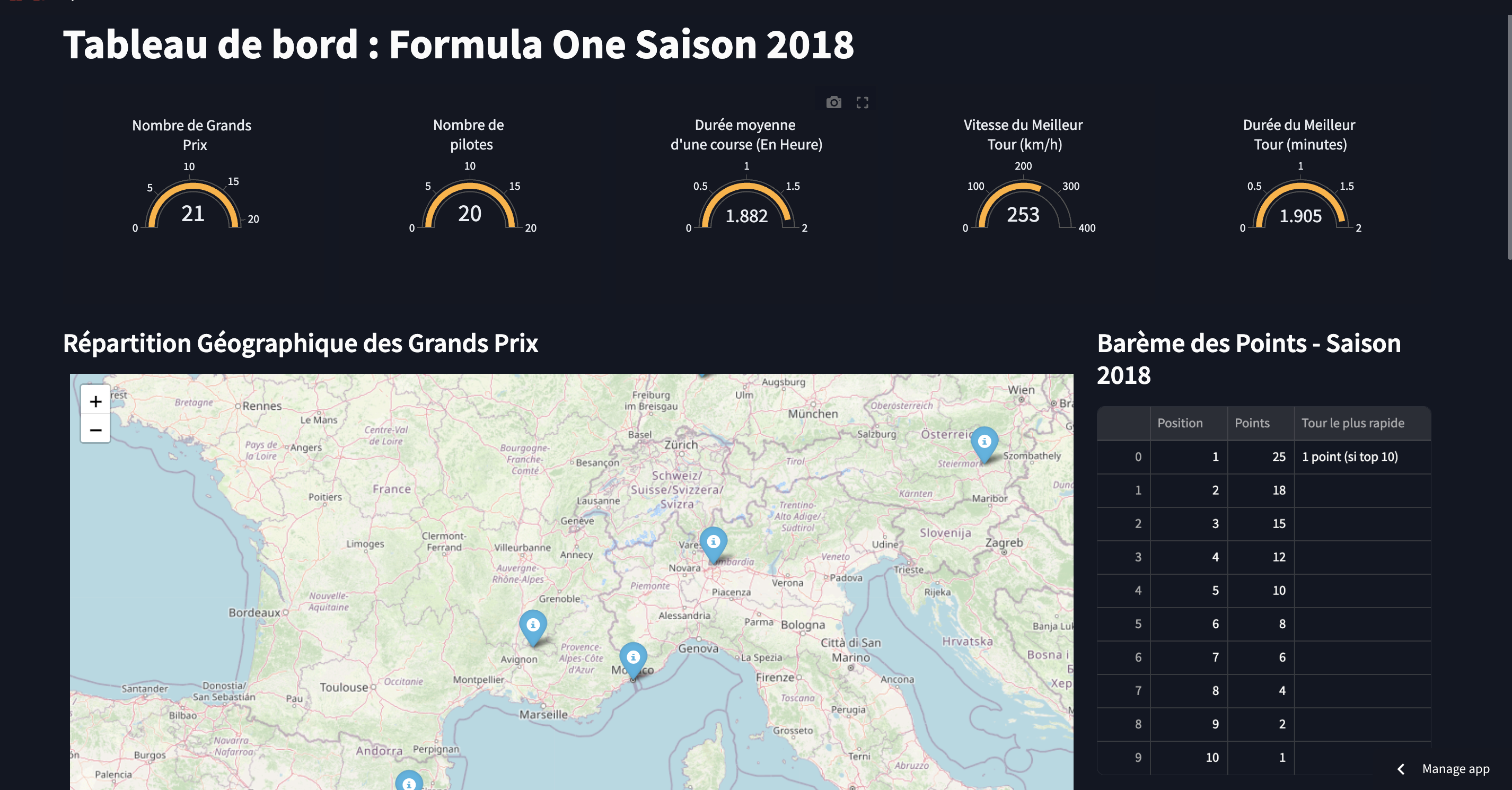 Project Screenshot 1