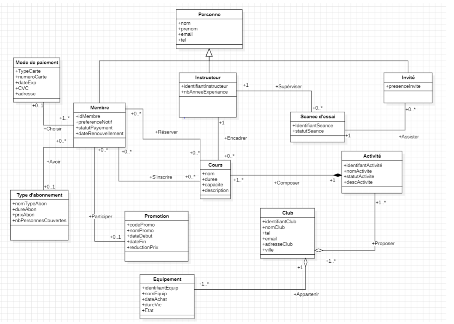 Project Screenshot 1