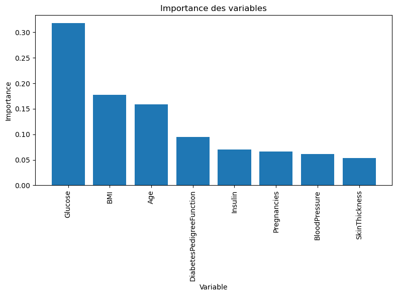 Project Screenshot 2