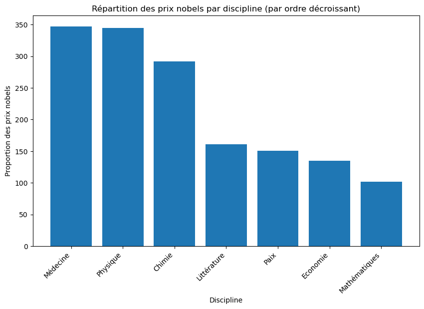 Project Screenshot 1